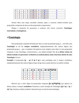 V F F V V V V V
F V V F F F V V
F V F F F V V V
F F V V F F F V
F F F V F V V V
Pronto! Mais uma etapa concluída. Estamos aptos a construir tabelas-verdade para
proposições compostas de duas ou três proposições componentes.
Chegou o momento de passarmos a conhecer três outros conceitos: Tautologia,
Contradição e Contingência.
Tautologia
Uma proposição composta formada por duas ou mais proposições p, q, r, ... será dita uma
Tautologia se ela for sempre verdadeira, independentemente dos valores lógicos das
proposições p, q, r, ... que a compõem. Em palavras mais simples: para saber se uma proposição
composta é uma Tautologia, construiremos a sua tabela-verdade! Daí, se a última coluna da
tabela-verdade só apresentar verdadeiro (e nenhum falso), então estaremos diante de uma
Tautologia. Só isso!
Exemplo: A proposição (p ∧ q)  (p V q) é uma tautologia, pois é sempre verdadeira,
independentemente dos valores lógicos de p e de q, como se pode observar na tabela-verdade.
p q p∧q p v q (p∧q)(pVq)
V V V V V
V F F V V
F V F V V
F F F F V
Observe que o valor lógico da proposição composta (p∧q)(pVq), que aparece na
última coluna, é sempre verdadeiro. Passemos a outro exemplo de Tautologia: [(p V q) ∧ (p ∧
s)]  p. Construa a tabela-verdade e demonstre que se trata de uma tautologia.
 