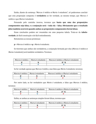 Então, diante da sentença “Marcos é médico e Maria é estudante”, só poderemos concluir
que esta proposição composta é verdadeira se for verdade, ao mesmo tempo, que Marcos é
médico e que Maria é estudante.
Pensando pelo caminho inverso, teremos que basta que uma das proposições
componentes seja falsa, e a conjunção será – toda ela – falsa. Obviamente que o resultado
falso também ocorrerá quando ambas as proposições componentes forem falsas.
Essas conclusões podem ser resumidas em uma pequena tabela. Trata-se da tabela-
verdade, de fácil construção e de fácil entendimento.
Retomemos as nossas premissas:
p = Marcos é médico e q = Maria é estudante.
Se tivermos que ambas são verdadeiras, a conjunção formada por elas (Marcos é médico e
Maria é estudante) será também verdadeira. Teremos:
Marcos é médico Maria é estudante Marcos é médico e Maria é estudante
p q p∧q
V V V
Se for verdade apenas que Marcos é médico, mas falso que Maria é estudante, teremos:
Marcos é médico Maria é estudante Marcos é médico e Maria é estudante
p q p∧q
V F F
Por outro lado, se for verdadeiro que Maria é estudante, e falso que Marcos é médico,
teremos:
Marcos é médico Maria é estudante Marcos é médico e Maria é estudante
p q p∧q
F V F
Enfim, se ambas as sentenças simples forem falsas, teremos que:
Marcos é médico Maria é estudante Marcos é médico e Maria é estudante
p q p∧q
F F F
 