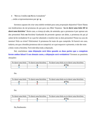  “Marcos é médico ou Maria é estudante”
... então a representaremos por: p∨q.
Seremos capazes de criar uma tabela-verdade para uma proposição disjuntiva? Claro! Basta
nos lembrarmos da tal promessa do pai para seu filho! Vejamos: “eu te darei uma bola OU te
darei uma bicicleta”. Neste caso, a criança já sabe, de antemão, que a promessa é por apenas um
dos presentes! Bola ou bicicleta! Ganhando de presente apenas um deles, a promessa do pai já
valeu! Já foi verdadeira! E se o pai for abastado e resolver dar os dois presentes? Pense na cara do
menino! Feliz ou triste? Felicíssimo! A promessa foi mais do que cumprida. Só haverá um caso,
todavia, em que a bendita promessa não se cumprirá: se o pai esquecer o presente, e não der nem
a bola e nem a bicicleta. Terá sido falsa toda a disjunção.
Daí, concluímos: uma disjunção será falsa quando as duas partes que a compõem
forem ambas falsas! E nos demais casos, a disjunção será verdadeira! Teremos as possíveis
situações:
Ou:
Ou:
Ou, finalmente:
Te darei uma bola Te darei uma bicicleta Te darei uma bola ou te darei uma bicicleta
p q p V q
V V V
Te darei uma bola Te darei uma bicicleta Te darei uma bola ou te darei uma bicicleta
p q p V q
V F V
Te darei uma bola Te darei uma bicicleta Te darei uma bola ou te darei uma bicicleta
p q p V q
F V V
 