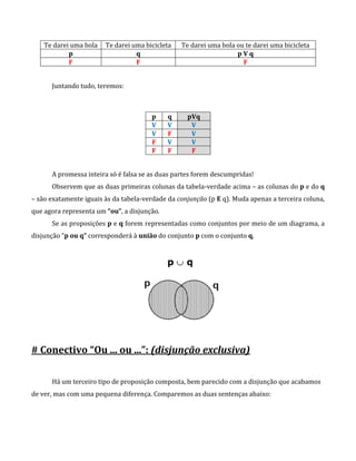 Juntando tudo, teremos:
p q pVq
V V V
V F V
F V V
F F F
A promessa inteira só é falsa se as duas partes forem descumpridas!
Observem que as duas primeiras colunas da tabela-verdade acima – as colunas do p e do q
– são exatamente iguais às da tabela-verdade da conjunção (p E q). Muda apenas a terceira coluna,
que agora representa um “ou”, a disjunção.
Se as proposições p e q forem representadas como conjuntos por meio de um diagrama, a
disjunção “p ou q” corresponderá à união do conjunto p com o conjunto q,
# Conectivo “Ou ... ou ...”: (disjunção exclusiva)
Há um terceiro tipo de proposição composta, bem parecido com a disjunção que acabamos
de ver, mas com uma pequena diferença. Comparemos as duas sentenças abaixo:
Te darei uma bola Te darei uma bicicleta Te darei uma bola ou te darei uma bicicleta
p q p V q
F F F
 