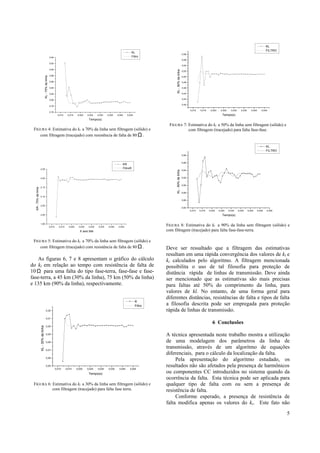 5
0,010 0,015 0,020 0,025 0,030 0,035 0,040 0,045
0,76
0,78
0,80
0,82
0,84
0,86
0,88
0,90
0,92
0,94
KL
Filtro
KL-70%dalinha
Tempo(s)
FIGURA 4: Estimativa do kl a 70% da linha sem filtragem (sólido) e
com filtragem (tracejado) com resistência de falta de 80 Ω .
0,010 0,015 0,020 0,025 0,030 0,035 0,040 0,045
1,95
2,00
2,05
2,10
2,15
2,20
2,25
KR
FiltroR
KR-70%dalinha
X axis title
FIGURA 5: Estimativa do kr a 70% da linha sem filtragem (sólido) e
com filtragem (tracejado) com resistência de falta de 80 Ω .
As figuras 6, 7 e 8 apresentam o gráfico do cálculo
do kl em relação ao tempo com resistência de falta de
10 Ω para uma falta do tipo fase-terra, fase-fase e fase-
fase-terra, a 45 km (30% da linha), 75 km (50% da linha)
e 135 km (90% da linha), respectivamente.
0,010 0,015 0,020 0,025 0,030 0,035 0,040 0,045
0,25
0,26
0,27
0,28
0,29
0,30
0,31
0,32
kl
Filtro
KL-30%dalinha
Tempo(s)
FIGURA 6: Estimativa do kl a 30% da linha sem filtragem (sólido) e
com filtragem (tracejado) para falta fase terra.
0,010 0,015 0,020 0,025 0,030 0,035 0,040 0,045
0,40
0,42
0,44
0,46
0,48
0,50
0,52
0,54
0,56
0,58
KL
FILTRO
KL-50%dalinha
Tempo(s)
FIGURA 7: Estimativa do kl a 50% da linha sem filtragem (sólido) e
com filtragem (tracejado) para falta fase-fase.
0,010 0,015 0,020 0,025 0,030 0,035 0,040 0,045 0,050
0,84
0,86
0,88
0,90
0,92
0,94
0,96
0,98
KL
FILTRO
KL-90%dalinha
Tempo(s)
FIGURA 8: Estimativa do kl a 90% da linha sem filtragem (sólido) e
com filtragem (tracejado) para falta fase-fase-terra.
Deve ser ressaltado que a filtragem das estimativas
resultam em uma rápida convergência dos valores de kl e
kr calculados pelo algoritmo. A filtragem mencionada
possibilita o uso de tal filosofia para proteção de
distância rápida de linhas de transmissão. Deve ainda
ser mencionado que as estimativas são mais precisas
para faltas até 50% do comprimento da linha, para
valores de kl. No entanto, de uma forma geral para
diferentes distâncias, resistências de falta e tipos de falta
a filosofia descrita pode ser empregada para proteção
rápida de linhas de transmissão.
6 Conclusões
A técnica apresentada neste trabalho mostra a utilização
de uma modelagem dos parâmetros da linha de
transmissão, através de um algoritmo de equações
diferenciais, para o cálculo da localização da falta.
Pela apresentação do algoritmo estudado, os
resultados não são afetados pela presença de harmônicos
ou componentes CC introduzidos no sistema quando da
ocorrência da falta. Esta técnica pode ser aplicada para
qualquer tipo de falta com ou sem a presença de
resistência de falta.
Conforme esperado, a presença de resistência de
falta modifica apenas os valores do kr. Este fato não
 