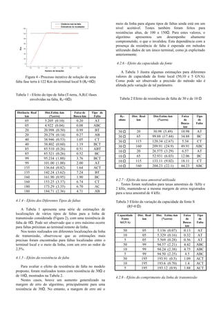 Figura 4 - Processo iterativo de solução de uma
falta fase terra à 122 Km do terminal local S (RF=0Ω)
Tabela 1 - Efeito do tipo de falta (T-terra, A,B,C-fases
envolvidas na falta, RF=0Ω)
Distância Real
km
Dist.Estim.-km
(%erro)
Faixa de
Busca-km
Tipo de
Falta
05 5.205 (0.10) 0.20 AT
05 4.922 (0.04) 0.08 ABC
20 20.998 (0.50) 0.99 BT
20 20.278 (0.14) 0.27 AB
40 38.946 (0.53) 1.05 CT
40 38.802 (0.60) 1.19 BCT
85 85.510 (0.26) 0.51 ABT
85 85.521 (0.26) 0.52 BC
99 95.234 (1.88) 3.76 BCT
99 101.00 (1.00) 2.00 AT
135 136.64 (0.82) 1.64 ACT
135 142.24 (3.62) 7.24 BT
160 161.90 (0.95) 1.90 BC
160 153.25 (3.37) 6.74 CT
180 173.29 (3.35) 6.70 AC
180 184.71 (2.36) 4.71 AB
4.1.4 - Efeito dos Diferentes Tipos de faltas
A Tabela 1 apresenta uma série de estimações de
localizações de vários tipos de faltas para a linha de
transmissão considerada (Figura 2), com uma resistência de
falta de 0Ω. Pode ser observado que o erro máximo ocorre
para faltas próximas ao terminal remoto de linha.
Nos testes realizados em diferentes localizações da linha
de transmissão, observou-se que as estimações mais
precisas foram encontradas para faltas localizadas entre o
terminal local e o meio da linha, com um erro ao redor de
2,5%.
4.1.5 - Efeito da resistência de falta
Para avaliar o efeito da resistência de falta no modelo
proposto, foram realizados testes com resistência de 30Ω e
de 10Ω, mostrados na Tabela 2.
Nestes casos, houve um aumento generalizado na
margem de erro do algoritmo, principalmente para uma
resistência de 30Ω. No entanto, a margem de erro até o
meio da linha para alguns tipos de faltas ainda está em um
nível aceitável. Testes também foram feitos para
resistências altas, de 100 a 150Ω. Para estes valores, o
algoritmo apresentou um desempenho altamente
comprometido, o que o invalidou. Esta dependência com a
presença da resistência de falta é esperada em métodos
utilizando dados de um único terminal, como já explicitado
anteriormente.
4.2.6 - Efeito da capacidade da fonte
A Tabela 3 ilustra algumas estimações para diferentes
valores de capacidade da fonte local (50,10 e 5 GVA).
Como pode ser observado a precisão do método não é
afetada pela variação de tal parâmetro.
Tabela 2 Efeito de resistências de falta de 30 e de 10 Ω
RF-
ohms
Dist. Real
km
Dist.Estim.-km
(%erro)
Faixa
de
Busca-
km
Tipo
de
Falta
30 Ω 20 30.98 (5.49) 10.98 AT
30 Ω 65 99.88 (17.44) 34.88 BC
30 Ω 115 120.34 (2.67) 5.34 CT
30 Ω 160 209.91 (24.9) 49.91 ABC
10 Ω 20 26.575 (3.29) 6.57 AT
10 Ω 65 52.931 (6.03) 12.06 BC
10 Ω 115 133.11 (9.02) 18.11 CT
10 Ω 160 204.23 (22.1) 44.23 ABC
4.2.7 - Efeito da taxa amostral utilizada
Testes foram realizados para taxas amostrais de 1kHz e
2 kHz, mantendo-se a mesma margem de erros registrados
para a taxa amostral de 4 kHz.
Tabela 3 Efeito da variação da capacidade da fonte S
(Rf=0 Ω)
Capacidade
Fonte
S(GVA)
Dist. Real
km
Dist. Estim.-km
(%erro)
Faixa
de
Busca-
km
Tipo
de
Falta
50 05 5.136 (0.07) 0.13 AT
10 05 5.329 (0.16) 0.32 AT
5 05 5.569 (0.28) 0.56 AT
50 99 94.57 (2.21) 4.42 ABC
10 99 94.24 (2.38) 4.75 ABC
5 99 94.50 (2.25) 4.5 ABC
50 195 193.91 (0.5) 1.09 ACT
10 195 193.6 (0.70) 1.4 ACT
5 195 193.12 (0.9) 1.88 ACT
4.2.8 - Efeito do comprimento da linha de transmissão
 