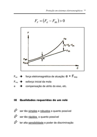 Proteção em sistemas eletroenergéticos 14
( ) 0>-= mer FFF
Feo è força eletromagnética de atuação: e + Fmo
Fmo è esforço inicial da mola
e è compensação de atrito do eixo, etc.
IX Qualidades requeridas de um relé
Æ ser tão simples e robustos o quanto possível
Æ ser tão rápidos o quanto possível
Æ ter alta sensibilidade e poder de discriminação
 