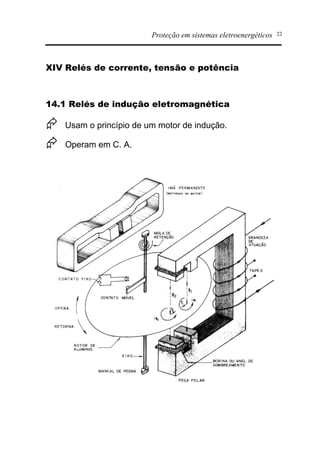 Proteção em sistemas eletroenergéticos 22
XIV Relés de corrente, tensão e potência
14.1 Relés de indução eletromagnética
Æ Usam o princípio de um motor de indução.
Æ Operam em C. A.
 