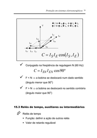 Proteção em sistemas eletroenergéticos 58
V
IEf
ISf
ISN
ISF
IEN
IEF
ICF ICN ICf
ê f à ê xLé xc à é IL ê IC
é f à é xLê xc à ê IL é IC
( )ESES IIIIC ,cos=
ü Conjugado na freqüência de regulagem N (60 Hz):
°= 90cosENSN IIC
ü F < N Þ a bobina se deslocará num dado sentido
(ângulo menor que 90o
)
ü F > N Þ a bobina se deslocará no sentido contrário
(ângulo maior que 90o
)
15.3 Relés de tempo, auxiliares ou intermediários
Æ Relés de tempo
§ Função: definir a ação de outros relés
§ Valor de retardo regulável
 