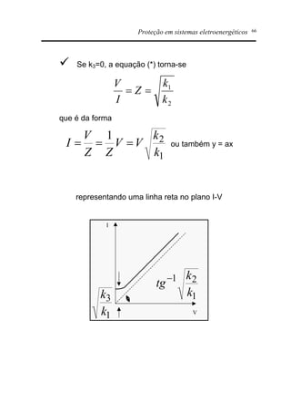 Proteção em sistemas eletroenergéticos 66
ü Se k3=0, a equação (*) torna-se
2
1
k
k
Z
I
V
==
que é da forma
1
21
k
k
VV
ZZ
V
I === ou também y = ax
representando uma linha reta no plano I-V
1
21
k
k
tg-
V
I
1
3
k
k
 