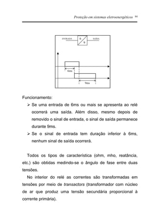 Proteção em sistemas eletroenergéticos 84
Funcionamento:
Ø Se uma entrada de 6ms ou mais se apresenta ao relé
ocorrerá uma saída. Além disso, mesmo depois de
removido o sinal de entrada, o sinal de saída permanece
durante 9ms.
Ø Se o sinal de entrada tem duração inferior à 6ms,
nenhum sinal de saída ocorrerá.
Todos os tipos de característica (ohm, mho, reatância,
etc.) são obtidas medindo-se o ângulo de fase entre duas
tensões.
No interior do relé as correntes são transformadas em
tensões por meio de transactors (transformador com núcleo
de ar que produz uma tensão secundária proporcional à
corrente primária).
6
9
ENTRADA SAÍDA
6ms
9ms
 