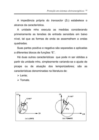 Proteção em sistemas eletroenergéticos 85
A impedância própria do transactor (ZT) estabelece o
alcance da característica.
A unidade mho executa as medidas considerando
primeiramente as tensões de entrada senoidais em baixo
nível, tal que as formas de onda se assemelhem a ondas
quadradas.
Suas partes positiva e negativa são separadas e aplicadas
a diferentes blocos de funções “E”.
Há duas outras características que pode m ser obtidas a
partir da unidade mho, simplesmente variando-se o ajuste de
picape ou de atuação dos temporizadores; são as
características denominadas na literatura de:
Ø Lente;
Ø Tomate.
 
