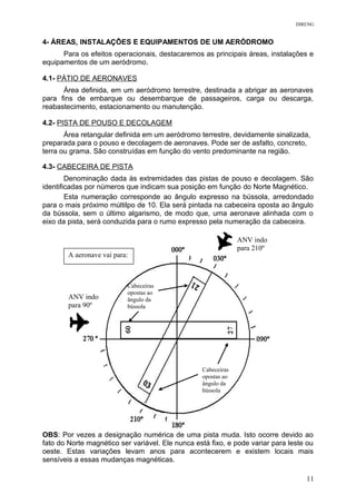 DIRENG
4- ÁREAS, INSTALAÇÕES E EQUIPAMENTOS DE UM AERÓDROMO
Para os efeitos operacionais, destacaremos as principais áreas, instalações e
equipamentos de um aeródromo.
4.1- PÁTIO DE AERONAVES
Área definida, em um aeródromo terrestre, destinada a abrigar as aeronaves
para fins de embarque ou desembarque de passageiros, carga ou descarga,
reabastecimento, estacionamento ou manutenção.
4.2- PISTA DE POUSO E DECOLAGEM
Área retangular definida em um aeródromo terrestre, devidamente sinalizada,
preparada para o pouso e decolagem de aeronaves. Pode ser de asfalto, concreto,
terra ou grama. São construídas em função do vento predominante na região.
4.3- CABECEIRA DE PISTA
Denominação dada às extremidades das pistas de pouso e decolagem. São
identificadas por números que indicam sua posição em função do Norte Magnético.
Esta numeração corresponde ao ângulo expresso na bússola, arredondado
para o mais próximo múltilpo de 10. Ela será pintada na cabeceira oposta ao ângulo
da bússola, sem o último algarismo, de modo que, uma aeronave alinhada com o
eixo da pista, será conduzida para o rumo expresso pela numeração da cabeceira.
OBS: Por vezes a designação numérica de uma pista muda. Isto ocorre devido ao
fato do Norte magnético ser variável. Ele nunca está fixo, e pode variar para leste ou
oeste. Estas variações levam anos para acontecerem e existem locais mais
sensíveis a essas mudanças magnéticas.
A aeronave vai para:
ANV indo
para 90º
ANV indo
para 210º
Cabeceiras
opostas ao
ângulo da
bússola
Cabeceiras
opostas ao
ângulo da
bússola
11
 
