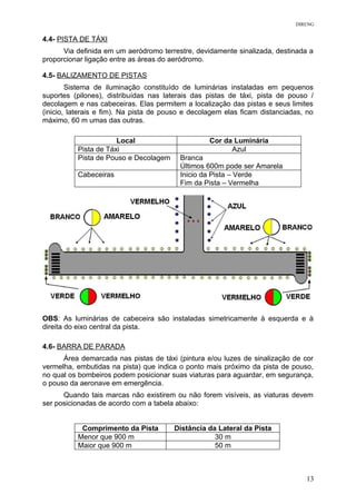 DIRENG
4.4- PISTA DE TÁXI
Via definida em um aeródromo terrestre, devidamente sinalizada, destinada a
proporcionar ligação entre as áreas do aeródromo.
4.5- BALIZAMENTO DE PISTAS
Sistema de iluminação constituído de luminárias instaladas em pequenos
suportes (pilones), distribuídas nas laterais das pistas de táxi, pista de pouso /
decolagem e nas cabeceiras. Elas permitem a localização das pistas e seus limites
(inicio, laterais e fim). Na pista de pouso e decolagem elas ficam distanciadas, no
máximo, 60 m umas das outras.
Local Cor da Luminária
Pista de Táxi Azul
Pista de Pouso e Decolagem Branca
Últimos 600m pode ser Amarela
Cabeceiras Inicio da Pista – Verde
Fim da Pista – Vermelha
OBS: As luminárias de cabeceira são instaladas simetricamente à esquerda e à
direita do eixo central da pista.
4.6- BARRA DE PARADA
Área demarcada nas pistas de táxi (pintura e/ou luzes de sinalização de cor
vermelha, embutidas na pista) que indica o ponto mais próximo da pista de pouso,
no qual os bombeiros podem posicionar suas viaturas para aguardar, em segurança,
o pouso da aeronave em emergência.
Quando tais marcas não existirem ou não forem visíveis, as viaturas devem
ser posicionadas de acordo com a tabela abaixo:
Comprimento da Pista Distância da Lateral da Pista
Menor que 900 m 30 m
Maior que 900 m 50 m
13
 