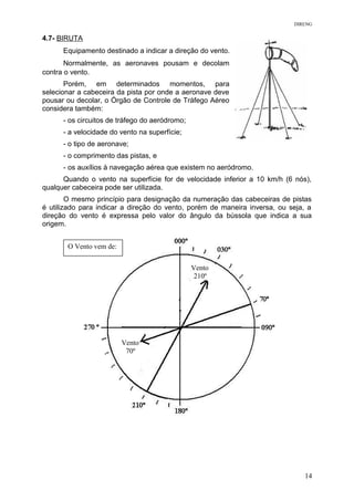 DIRENG
4.7- BIRUTA
Equipamento destinado a indicar a direção do vento.
Normalmente, as aeronaves pousam e decolam
contra o vento.
Porém, em determinados momentos, para
selecionar a cabeceira da pista por onde a aeronave deve
pousar ou decolar, o Órgão de Controle de Tráfego Aéreo
considera também:
- os circuitos de tráfego do aeródromo;
- a velocidade do vento na superfície;
- o tipo de aeronave;
- o comprimento das pistas, e
- os auxílios à navegação aérea que existem no aeródromo.
Quando o vento na superfície for de velocidade inferior a 10 km/h (6 nós),
qualquer cabeceira pode ser utilizada.
O mesmo princípio para designação da numeração das cabeceiras de pistas
é utilizado para indicar a direção do vento, porém de maneira inversa, ou seja, a
direção do vento é expressa pelo valor do ângulo da bússola que indica a sua
origem.
O Vento vem de:
Vento
70º
Vento
210º
14
 