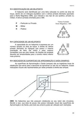 DIRENG
5.3- IDENTIFICAÇÃO DE UM HELIPONTO
O heliponto será identificado por uma letra colocada no centro da área de
toque, dentro de um triângulo equilátero com o vértice pintado (fechado) apontado
para o Norte Magnético (NM), que indicará o seu tipo de uso (público, privado ou
militar). A letra é pintada orientada para o NM.
P - Particular ou Privado
M - Militar
H - Público
5.4- CAPACIDADE DE UM HELIPONTO
A capacidade de um heliponto é expressa por um
número situado na área de toque, à direita do vértice
pintado (fechado) do triângulo que possui a mesma
orientação da letra. Ele indica o peso máximo
(toneladas) que seu piso resiste. As frações de tonelada
deverão ser arredondadas para o número inteiro inferior
mais próximo.
5.5- INDICADOR DE SUPERFÍCIES DE APROXIMAÇÃO E SAÍDA (RAMPAS)
As superfícies de Aproximação e Saída (rampas) são as trajetórias livres de
obstáculos que serve para a aeronave se aproximar ou sair de um heliponto. Essas
indicações visuais são representadas por setas pintadas à direita das rampas.
OBS: Os helipontos que não possuem obstáculos ao seu redor são circulares.
Devido a isso, sua área de pouso não possui indicação visual das superfícies de
Aproximação e de Saída, pois todo seu entorno pode ser utilizado sem restrições.
Vértice Fechado
Norte Magnético - MN
20
 