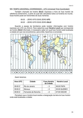 DIRENG
6.6- TEMPO UNIVERSAL COORDENADO – UTC (Universal Time Coordinated)
Também chamado de horário ZULÚ. Expressa a hora do fuso horário de
referência (Greenwich), a partir do qual são calculados todos os horários do mundo.
Esse horário pode ser transmitido de duas maneiras:
08:20 - ZERO OITO DOIS ZERO UTC
08:20 - ZERO OITO DOIS ZERO ZULÚ
Quando a equipe de bombeiros pode receber informações com horário
expresso em UTC (ou ZULÚ). Para sabermos qual Horário Local que corresponde
ao horário ZULÚ informado, é necessário saber em qual fuso horário está localizada
a cidade em que nos encontramos, para então, fazermos a conversão.
Assim teremos:
Hora UTC Cidade Fuso Horário
da Cidade
Horário Local
09:00 Z Rio de Janeiro - 3 06:00 PAPA
09:00 Z Manaus - 4 05:00 QUEBEC
09:00 Z Fernando de Noronha - 2 07:00 OSCAR
Percebam que o horário local recebe a designação da letra do fuso horário
onde está localizada a cidade.
26
 