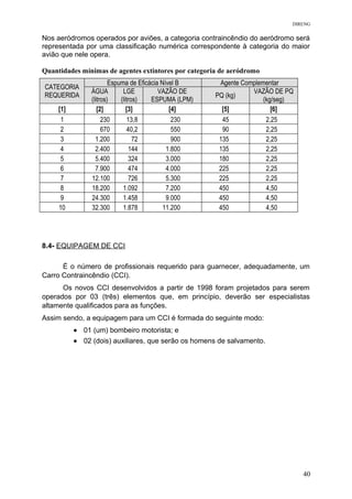 DIRENG
Nos aeródromos operados por aviões, a categoria contraincêndio do aeródromo será
representada por uma classificação numérica correspondente à categoria do maior
avião que nele opera.
Quantidades mínimas de agentes extintores por categoria de aeródromo
CATEGORIA
REQUERIDA
Espuma de Eficácia Nível B Agente Complementar
ÁGUA
(litros)
LGE
(litros)
VAZÃO DE
ESPUMA (LPM)
PQ (kg)
VAZÃO DE PQ
(kg/seg)
[1] [2] [3] [4] [5] [6]
1 230 13,8 230 45 2,25
2 670 40,2 550 90 2,25
3 1.200 72 900 135 2,25
4 2.400 144 1.800 135 2,25
5 5.400 324 3.000 180 2,25
6 7.900 474 4.000 225 2,25
7 12.100 726 5.300 225 2,25
8 18.200 1.092 7.200 450 4,50
9 24.300 1.458 9.000 450 4,50
10 32.300 1.878 11.200 450 4,50
8.4- EQUIPAGEM DE CCI
É o número de profissionais requerido para guarnecer, adequadamente, um
Carro Contraincêndio (CCI).
Os novos CCI desenvolvidos a partir de 1998 foram projetados para serem
operados por 03 (três) elementos que, em princípio, deverão ser especialistas
altamente qualificados para as funções.
Assim sendo, a equipagem para um CCI é formada do seguinte modo:
• 01 (um) bombeiro motorista; e
• 02 (dois) auxiliares, que serão os homens de salvamento.
40
 
