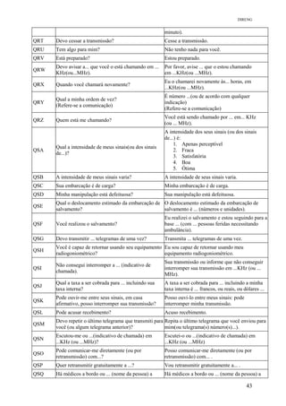 DIRENG
minuto).
QRT Devo cessar a transmissão? Cesse a transmissão.
QRU Tem algo para mim? Não tenho nada para você.
QRV Está preparado? Estou preparado.
QRW
Devo avisar a... que você o está chamando em ...
KHz(ou...MHz).
Por favor, avise ... que o estou chamando
em ...KHz(ou ...MHz).
QRX Quando você chamará novamente?
Eu o chamarei novamente às... horas, em
...KHz(ou ...MHz).
QRY
Qual a minha ordem de vez?
(Refere-se a comunicação)
É número ...(ou de acordo com qualquer
indicação)
(Refere-se a comunicação)
QRZ Quem está me chamando?
Você está sendo chamado por ... em... KHz
(ou ... MHz).
QSA
Qual a intensidade de meus sinais(ou dos sinais
de...)?
A intensidade dos seus sinais (ou dos sinais
de...) é:
1. Apenas perceptível
2. Fraca
3. Satisfatória
4. Boa
5. Ótima
QSB A intensidade de meus sinais varia? A intensidade de seus sinais varia.
QSC Sua embarcação é de carga? Minha embarcação é de carga.
QSD Minha manipulação está defeituosa? Sua manipulação está defeituosa.
QSE
Qual o deslocamento estimado da embarcação de
salvamento?
O deslocamento estimado da embarcação de
salvamento é ... (números e unidades).
QSF Você realizou o salvamento?
Eu realizei o salvamento e estou seguindo para a
base ... (com ... pessoas feridas necessitando
ambulância).
QSG Devo transmitir ... telegramas de uma vez? Transmita ... telegramas de uma vez.
QSH
Você é capaz de retornar usando seu equipamento
radiogoniométrico?
Eu sou capaz de retornar usando meu
equipamento radiogoniométrico.
QSI
Não consegui interromper a ... (indicativo de
chamada).
Sua transmissão ou informe que não conseguir
interromper sua transmissão em ...KHz (ou ...
MHz).
QSJ
Qual a taxa a ser cobrada para ... incluindo sua
taxa interna?
A taxa a ser cobrada para ... incluindo a minha
taxa interna é ... francos, ou reais, ou dólares ...
QSK
Pode ouvir-me entre seus sinais, em casa
afirmativo, posso interromper sua transmissão?
Posso ouvi-lo entre meus sinais: pode
interromper minha transmissão.
QSL Pode acusar recebimento? Acuso recebimento.
QSM
Devo repetir o último telegrama que transmiti para
você (ou algum telegrama anterior)?
Repita o último telegrama que você enviou para
mim(ou telegrama(s) número(s)...).
QSN
Escutou-me ou ...(indicativo de chamada) em
...KHz (ou ...MHz)?
Escutei-o ou ...(indicativo de chamada) em
...KHz (ou ...MHz)
QSO
Pode comunicar-me diretamente (ou por
retransmissão) com...?
Posso comunicar-me diretamente (ou por
retransmissão) com... .
QSP Quer retransmitir gratuitamente a ...? Vou retransmitir gratuitamente a... .
QSQ Há médicos a bordo ou ... (nome da pessoa) a Há médicos a bordo ou ... (nome da pessoa) a
43
 