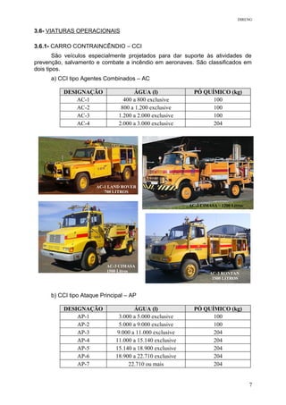 DIRENG
3.6- VIATURAS OPERACIONAIS
3.6.1- CARRO CONTRAINCÊNDIO – CCI
São veículos especialmente projetados para dar suporte às atividades de
prevenção, salvamento e combate a incêndio em aeronaves. São classificados em
dois tipos.
a) CCI tipo Agentes Combinados – AC
DESIGNAÇÃO ÁGUA (l) PÓ QUÍMICO (kg)
AC-1 400 a 800 exclusive 100
AC-2 800 a 1.200 exclusive 100
AC-3 1.200 a 2.000 exclusive 100
AC-4 2.000 a 3.000 exclusive 204
b) CCI tipo Ataque Principal – AP
DESIGNAÇÃO ÁGUA (l) PÓ QUÍMICO (kg)
AP-1 3.000 a 5.000 exclusive 100
AP-2 5.000 a 9.000 exclusive 100
AP-3 9.000 a 11.000 exclusive 204
AP-4 11.000 a 15.140 exclusive 204
AP-5 15.140 a 18.900 exclusive 204
AP-6 18.900 a 22.710 exclusive 204
AP-7 22.710 ou mais 204
AC-1 LAND ROVER
700 LITROS
AC-3 CIMASA – 1200 Litros
AC-3 CIMASA
1500 Litros
AC-3 RONTAN
1500 LITROS
7
 