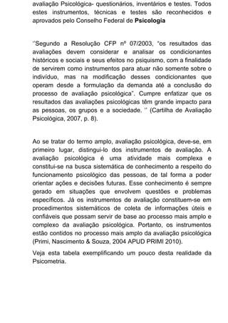 avaliação Psicológica- questionários, inventários e testes. Todos
estes instrumentos, técnicas e testes são reconhecidos e
aprovados pelo Conselho Federal de ​Psicologia
‘’Segundo a Resolução CFP nº 07/2003, “os resultados das
avaliações devem considerar e analisar os condicionantes
históricos e sociais e seus efeitos no psiquismo, com a finalidade
de servirem como instrumentos para atuar não somente sobre o
indivíduo, mas na modificação desses condicionantes que
operam desde a formulação da demanda até a conclusão do
processo de avaliação psicológica”. Cumpre enfatizar que os
resultados das avaliações psicológicas têm grande impacto para
as pessoas, os grupos e a sociedade. ‘’ (Cartilha de Avaliação
Psicológica, 2007, p. 8).
Ao se tratar do termo amplo, avaliação psicológica, deve-se, em
primeiro lugar, distingui-lo dos instrumentos de avaliação. A
avaliação psicológica é uma atividade mais complexa e
constitui-se na busca sistemática de conhecimento a respeito do
funcionamento psicológico das pessoas, de tal forma a poder
orientar ações e decisões futuras. Esse conhecimento é sempre
gerado em situações que envolvem questões e problemas
específicos. Já os instrumentos de avaliação constituem-se em
procedimentos sistemáticos de coleta de informações úteis e
confiáveis que possam servir de base ao processo mais amplo e
complexo da avaliação psicológica. Portanto, os instrumentos
estão contidos no processo mais amplo da avaliação psicológica
(Primi, Nascimento & Souza, 2004 APUD PRIMI 2010).
Veja esta tabela exemplificando um pouco desta realidade da
Psicometria.
 