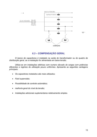 6.3 – COMPENSAÇÃO GERAL

        O banco de capacitores é instalado na saída do transformador ou do quadro de
distribuição geral, se a instalação for alimentada em baixa tensão.

       Utiliza-se em instalações elétricas com numero elevado de cargas com potências
diferentes e regimes de utilização pouco uniformes. Apresenta as seguintes vantagens
principais:

   •   Os capacitores instalados são mais utilizados;

   •   Fácil supervisão;

   •   Possibilidade de controle automático;

   •   melhoria geral do nível de tensão;

   •   Instalações adicionais suplementares relativamente simples.




                                                                                  13
 