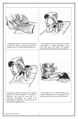 Humaniversidade Holística 6
O massagista segura com firmeza o tornozelo e
o joelho do cliente e realiza movimentos de
rotação máxima no sentido de dentro para fora.
O massagista colocará seu pé sobre a região
sacrococcígea , se apóia firmemente e pisa
com vigor sobre esta região. Os membros
inferiores do cliente devem estar bem abertos.
O massagista colocará seus pés sobre o cíngulo
pélvico do cliente, juntando os calcâneos e
abrindo-os em forma de uma letra V, e
executará movimentos de rotação com
amassamentos. Importante é frisar que não se
deve pisar na região dos rins.
O massagista une os membros inferiores do
cliente, flexionando-os e, na expiração deste,
pressiona-os de encontro ao tórax do mesmo.
 
