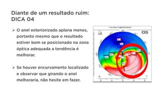 Diante de
um resultado
ruim:
Ø  O anel exteriorizado aplana menos,
portanto mesmo que o resultado
estiver bom se posicionado na zona
óptica adequada a tendência é
melhorar.
Ø  Se houver encurvamento localizado
e observar que girando o anel
melhoraria, não hesite em fazer.
Diante de um resultado ruim:
DICA 04
 