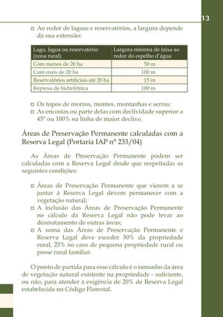 13
    	 Ao redor de lagoas e reservatórios, a largura depende
      da sua extensão:

    Lago, lagoa ou reservatório           Largura mínima de faixa ao
    (zona rural)                          redor do espelho d’água
    Com menos de 20 ha                               50 m
    Com mais de 20 ha                               100 m
    Reservatórios artificiais até 20 ha              15 m
    Represa de hidrelétrica                         100 m


    	 Os topos de morros, montes, montanhas e serras;
    	 As encostas ou parte delas com declividade superior a
      45° ou 100% na linha de maior declive.

Áreas de Preservação Permanente calculadas com a
Reserva Legal (Portaria IAP n° 233/04)
    As Áreas de Preservação Permanente podem ser
calculadas com a Reserva Legal desde que respeitadas as
seguintes condições:

    	 Áreas de Preservação Permanente que vierem a se
      juntar à Reserva Legal devem permanecer com a
      vegetação natural;
    	 A inclusão das Áreas de Preservação Permanente
      no cálculo da Reserva Legal não pode levar ao
      desmatamento de outras áreas;
    	 A soma das Áreas de Preservação Permanente e
      Reserva Legal deve exceder 50% da propriedade
      rural, 25% no caso de pequena propriedade rural ou
      posse rural familiar.

    O ponto de partida para esse cálculo é o tamanho da área
de vegetação natural existente na propriedade - suficiente,
ou não, para atender à exigência de 20% de Reserva Legal
estabelecida no Código Florestal.
 