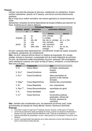 Pessoal
    Indicam uma das três pessoas do discurso, substituindo um substantivo. Podem
    também representar, quando na 3ª pessoa, uma forma nominal anteriormente
    expressa.
    Ex.:A moça era a melhor secretária, ela mesma agendava os compromissos do
    chefe.
    Apresentam variações de forma dependendo da função sintática que exercem na
    frase, dividindo-se em retos e oblíquos.
                                       Pronomes Pessoais
              número pesso pronomes                    pronomes oblíquos
                           a         retos
                                                      tônicos            átonos
                       1a.       eu           mim, comigo            me
             singular 2a.        tu           ti, contigo            te
                       3a.       ele, ela     ele, ela, si, consigo se, o, a, lhe
                       1a.       nós          nós, conosco           nos
             plural    2a.       vós          vós, convosco          vos
                       3a.       eles, elas   eles, elas, si,        se, os, as,
                                              consigo                lhes
    Os pron. pessoais retos desempenham, normalmente, função de sujeito; enquanto
    os oblíquos, geralmente, de complemento.
    Obs.: os pron. oblíquos tônicos devem vir regidos de preposição. Em comigo,
    contigo, conosco e convosco, a preposição com já é parte integrante do pronome.
    Os pron. de tratamento estão enquadrados nos pron. pessoais. São empregados
    como referência à pessoa com quem se fala (2ª pess.), entretanto, a concordância é
    feita com a 3ª pess.
             Abrev.         Tratamento                  Uso
             V. A.          Vossa Alteza                príncipes, arquiduques,
                                                        duques
             V. Em.ª        Vossa Eminência             cardeais
              V. Ex.ª        Vossa Excelência                altas autoridades do
                                                             governo e das classes
                                                             armadas
              V. Mag.ª       Vossa Magnificência             reitores das universidades
              V. M.          Vossa Majestade                 reis, imperadores
              V. Rev.ma      Vossa Reverendíssima            sacerdotes em geral
              V. S.          Vossa Santidade                 papas
              V. S.ª         Vossa Senhoria        funcionários públicos
                                                   graduados, oficiais até
                                                   coronel, pessoas de
                                                   cerimônia
     Obs.: também são considerados pron. de tratamento as formas você, vocês
     (provenientes da redução de Vossa Mercê), Senhor, Senhora e Senhorita.
     Emprego
        •   você hoje é usado no lugar das 2as pessoas (tu/vós), levando o verbo para a 3ª pessoa
        •   as formas de tratamento serão precedidas de Vossa, quando nos dirigirmos diretamente à
            pessoa e de Sua, quando fizermos referência a ela. Troca-se na abreviatura o V. pelo S.
        •   quando precedidos de preposição, os pron. retos (exceto eu e tu) passam a funcionar como
            oblíquos
        •   os pron. acompanhados das palavras só ou todos assumem a forma reta (Estava só ele no
            banco / Encontramos todos eles ali)

                                                    13
 