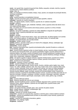 navio - (em geral) frota, (quando de guerra) frota, flotilha, esquadra, armada, marinha, (quando
reunidos para o mesmo destino) comboio
nome - lista, rol
nota - (na acepção de dinheiro) bolada, bolaço, maço, pacote, (na acepção de produção literária,
científica) comentário
objeto - V coisa
onda - (quando grandes e encapeladas) marouço
órgão - (quando concorrem para uma mesma função) aparelho, sistema
orquídea - (quando em viveiro) orquidário
osso - (em geral) ossada, ossaria, ossama, (quando de um cadáver) esqueleto
ouvinte - auditório
ovelha - (em geral) rebanho, grei, chafardel, malhada, oviário, (quando ainda não deram cria e
nem estão prenhes) alfeire
ovo - (os postos por uma ave durante certo tempo) postura, (quando no ninho) ninhada
padre - clero, clerezia
palavra - (em geral) vocabulário, (quando em ordem alfabética e seguida de significação)
dicionário, léxico, (quando proferidas sem nexo) palavrório
pancada - data
pantera - alcatéia
papel - (quando no mesmo liame) bloco, maço, (em sentido lato, de folhas ligadas e em sentido
estrito, de 5 folhas) caderno, (5 cadernos) mão, (20 mãos) resma, (10 resmas) bala
parente - (em geral) família, (em reunião) tertúlia
partidário - facção, partido, torcida
partido (político) - (quando unidos para um mesmo fim) coligação, aliança, coalização, liga
pássaro - passaredo, passarada
passarinho - nuvem, bando
pau - (quando amarrados) feixe, (quando amontoados) pilha, (quando fincados ou unidos em
cerca) bastida, paliçada
peça - (quando devem aparecer juntas na mesa) baixela, serviço, (quando artigos comerciáveis,
em volume para transporte) fardo, (em grande quantidade) magote, (quando pertencentes à
artilharia) bateria, (de roupas, quando enroladas) trouxa, (quando pequenas e cosidas umas às
outras para não se extraviarem na lavagem) apontoado, (quando literárias) antologia, florilégio,
seleta, silva, crestomatia, coletânea, miscelânea.
peixe - (em geral e quando na água) cardume, (quando miúdos) boana, (quando em viveiro)
aquário, (quando em fileira) cambada, espicha, enfiada, (quando à tona) banco, manta
pena - (quando de ave) plumagem
peregrino - caravana, romaria, romagem
pérola - (quando enfiadas em série) colar, ramal
pessoa - (em geral) aglomeração, banda, bando, chusma, colméia, gente, legião, leva, maré,
massa, mó, mole, multidão, pessoal, roda, rolo, troço, tropel, turba, turma, (quando reles) corja,
caterva, choldra, farândola, récua, súcia, (quando em serviço, em navio ou avião) tripulação,
(quando em acompanhamento solene) comitiva, cortejo, préstito, procissão, séqüito, teoria,
(quando ilustres) plêiade, pugilo, punhado, (quando em promiscuidade) cortiço, (quando em
passeio) caravana, (quando em assembléia popular) comício, (quando reunidas para tratar de um
assunto) comissão, conselho, congresso, conclave, convênio, corporação, seminário, (quando
sujeitas ao mesmo estatuto) agremiação, associação, centro, clube, grêmio, liga, sindicato,
sociedade
pilha - (quando elétricas) bateria
pinto - (quando nascidos de uma só vez) ninhada
planta - (quando frutíferas) pomar, (quando hortaliças, legumes) horta, (quando novas, para
replanta) viveiro, alfobre, tabuleiro, (quando de uma região) flora, (quando secas, para
classificação) herbário.
ponto - (de costura) apontoado
porco - (em geral) manada, persigal, piara, vara, (quando do pasto) vezeira
povo - (nação) aliança, coligação, confederação, liga
prato - baixela, serviço, prataria
prelado - (quando em reunião oficial) sínodo
prisioneiro - (quando em conjunto) leva, (quando a caminho para o mesmo destino) comboio
professor - (quando de estabelecimento primário ou secundário) corpo docente, (quando de
faculdade) congregação
quadro - (quando em exposição) pinacoteca, galeria
querubim - coro, falange, legião
recipiente - vasilhame

                                              32
 