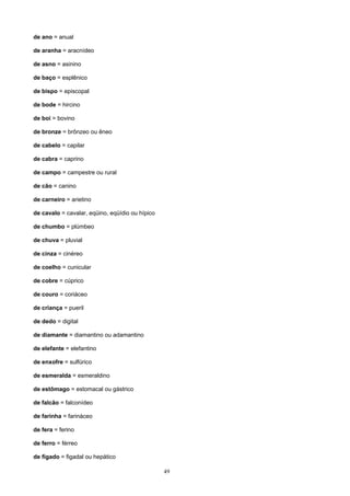 de ano = anual

de aranha = aracnídeo

de asno = asinino

de baço = esplênico

de bispo = episcopal

de bode = hircino

de boi = bovino

de bronze = brônzeo ou êneo

de cabelo = capilar

de cabra = caprino

de campo = campestre ou rural

de cão = canino

de carneiro = arietino

de cavalo = cavalar, eqüino, eqüídio ou hípico

de chumbo = plúmbeo

de chuva = pluvial

de cinza = cinéreo

de coelho = cunicular

de cobre = cúprico

de couro = coriáceo

de criança = pueril

de dedo = digital

de diamante = diamantino ou adamantino

de elefante = elefantino

de enxofre = sulfúrico

de esmeralda = esmeraldino

de estômago = estomacal ou gástrico

de falcão = falconídeo

de farinha = farináceo

de fera = ferino

de ferro = férreo

de fígado = figadal ou hepático

                                                 49
 