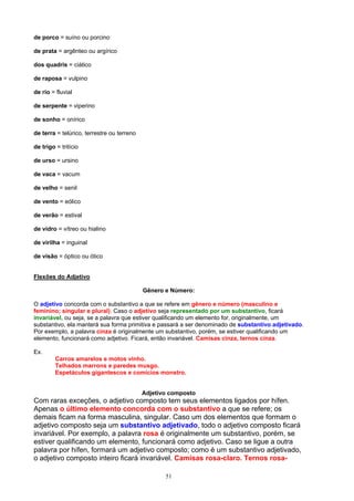 de porco = suíno ou porcino

de prata = argênteo ou argírico

dos quadris = ciático

de raposa = vulpino

de rio = fluvial

de serpente = viperino

de sonho = onírico

de terra = telúrico, terrestre ou terreno

de trigo = tritício

de urso = ursino

de vaca = vacum

de velho = senil

de vento = eólico

de verão = estival

de vidro = vítreo ou hialino

de virilha = inguinal

de visão = óptico ou ótico


Flexões do Adjetivo

                                            Gênero e Número:

O adjetivo concorda com o substantivo a que se refere em gênero e número (masculino e
feminino; singular e plural). Caso o adjetivo seja representado por um substantivo, ficará
invariável, ou seja, se a palavra que estiver qualificando um elemento for, originalmente, um
substantivo, ela manterá sua forma primitiva e passará a ser denominado de substantivo adjetivado.
Por exemplo, a palavra cinza é originalmente um substantivo, porém, se estiver qualificando um
elemento, funcionará como adjetivo. Ficará, então invariável. Camisas cinza, ternos cinza.

Ex.
         Carros amarelos e motos vinho.
         Telhados marrons e paredes musgo.
         Espetáculos gigantescos e comícios monstro.


                                            Adjetivo composto
Com raras exceções, o adjetivo composto tem seus elementos ligados por hífen.
Apenas o último elemento concorda com o substantivo a que se refere; os
demais ficam na forma masculina, singular. Caso um dos elementos que formam o
adjetivo composto seja um substantivo adjetivado, todo o adjetivo composto ficará
invariável. Por exemplo, a palavra rosa é originalmente um substantivo, porém, se
estiver qualificando um elemento, funcionará como adjetivo. Caso se ligue a outra
palavra por hífen, formará um adjetivo composto; como é um substantivo adjetivado,
o adjetivo composto inteiro ficará invariável. Camisas rosa-claro. Ternos rosa-

                                                   51
 