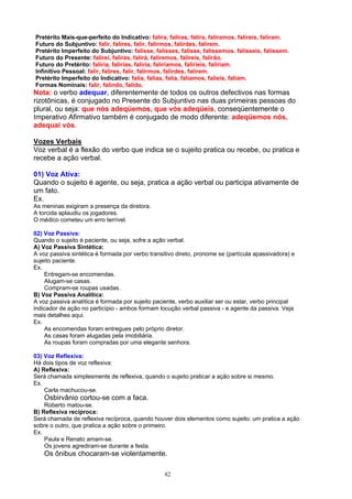 Pretérito Mais-que-perfeito do Indicativo: falira, faliras, falira, falíramos, falíreis, faliram.
Futuro do Subjuntivo: falir, falires, falir, falirmos, falirdes, falirem.
Pretérito Imperfeito do Subjuntivo: falisse, falisses, falisse, falíssemos, falísseis, falissem.
Futuro do Presente: falirei, falirás, falirá, faliremos, falireis, falirão.
Futuro do Pretérito: faliria, falirias, faliria, faliríamos, faliríeis, faliriam.
Infinitivo Pessoal: falir, falires, falir, falirmos, falirdes, falirem.
Pretérito Imperfeito do Indicativo: falia, falias, falia, falíamos, falíeis, faliam.
Formas Nominais: falir, falindo, falido.
Nota: o verbo adequar, diferentemente de todos os outros defectivos nas formas
rizotônicas, é conjugado no Presente do Subjuntivo nas duas primeiras pessoas do
plural, ou seja: que nós adeqüemos, que vós adeqüeis, conseqüentemente o
Imperativo Afirmativo também é conjugado de modo diferente: adeqüemos nós,
adequai vós.

Vozes Verbais
Voz verbal é a flexão do verbo que indica se o sujeito pratica ou recebe, ou pratica e
recebe a ação verbal.

01) Voz Ativa:
Quando o sujeito é agente, ou seja, pratica a ação verbal ou participa ativamente de
um fato.
Ex.
As meninas exigiram a presença da diretora.
A torcida aplaudiu os jogadores.
O médico cometeu um erro terrível.

02) Voz Passiva:
Quando o sujeito é paciente, ou seja, sofre a ação verbal.
A) Voz Passiva Sintética:
A voz passiva sintética é formada por verbo transitivo direto, pronome se (partícula apassivadora) e
sujeito paciente.
Ex.
    Entregam-se encomendas.
    Alugam-se casas.
    Compram-se roupas usadas.
B) Voz Passiva Analítica:
A voz passiva analítica é formada por sujeito paciente, verbo auxiliar ser ou estar, verbo principal
indicador de ação no particípio - ambos formam locução verbal passiva - e agente da passiva. Veja
mais detalhes aqui.
Ex.
    As encomendas foram entregues pelo próprio diretor.
    As casas foram alugadas pela imobiliária.
    As roupas foram compradas por uma elegante senhora.

03) Voz Reflexiva:
Há dois tipos de voz reflexiva:
A) Reflexiva:
Será chamada simplesmente de reflexiva, quando o sujeito praticar a ação sobre si mesmo.
Ex.
    Carla machucou-se.
    Osbirvânio cortou-se com a faca.
    Roberto matou-se.
B) Reflexiva recíproca:
Será chamada de reflexiva recíproca, quando houver dois elementos como sujeito: um pratica a ação
sobre o outro, que pratica a ação sobre o primeiro.
Ex.
    Paula e Renato amam-se.
    Os jovens agrediram-se durante a festa.
    Os ônibus chocaram-se violentamente.

                                                  82
 