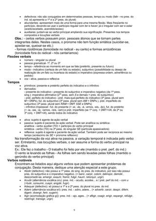 •   defectivos: não são conjugados em determinadas pessoas, tempo ou modo (falir - no pres. do
             ind. só apresenta a 1ª e a 2ª pess. do plural)
         •   abundantes: apresentam mais de uma forma para uma mesma flexão. Mais freqüente no
             particípio, devendo-se usar o particípio regular com ter e haver; já o irregular com ser e estar
             (aceito/aceitado, acendido/aceso)
         •   auxiliares: juntam-se ao verbo principal ampliando sua significação. Presentes nos tempos
             compostos e locuções verbais
     Obs.: - certos verbos possuem pron. pessoais átonos que se tornam partes
     integrantes deles. Nestes casos, o pronome não tem função sintática (suicidar-se,
     apiedar-se, queixar-se etc.)
     - formas rizotônicas (tonicidade no radical - eu canto) e formas arrizotônicas
     (tonicidade fora do radical - nós cantaríamos)
Flexões verbais
         •   número - singular ou plural
         •   pessoa gramatical- 1ª, 2ª ou 3ª
         •   tempo - referência ao momento em que se fala (pretérito, presente ou futuro)
         •   modo - indicativo (certeza de um fato ou estado), subjuntivo (possibilidade ou desejo de
             realização de um fato ou incerteza do estado) e imperativo (expressa ordem, advertência ou
             pedido)
         •   voz - ativa, passiva e reflexiva
Tempos
         •   primitivos: presente e pretérito perfeito do indicativo e o infinitivo
         •   derivados:
             - presente do indicativo - presente do subjuntivo e imperativo negativo (da 1ª pess.
             sing.); imperativo afirmativo (2as pess. sem S e demais = pres. do subjuntivo)
             - pret. perfeito do indicativo - pret. mais-que-perfeito do indicativo (3ª pess. plural sem
             M + DNPs), fut. do subjuntivo (3ª pess. plural sem AM + DNPs.), pret. imperfeito do
             subjuntivo (3ª pess. plural sem RAM + DMT SSE e DNPs)
             - infinitivo impessoal - fut. do presente (+ -ei, -ás, -á, -emos, -eis, -ão), fut. do pretérito
             (+ -ia, -ias, -ia, -íamos, -íeis, -iam) e pret. imperfeito (se 1ª conj. + DMT=VA, de 2ª ou
             3ª conj. + DMT=IA), sendo todos do indicativo
Vozes
         •   ativa: sujeito é agente da ação verbal
         •   passiva: sujeito é paciente da ação verbal. Pode ser analítica ou sintética:
             analítica - verbo auxiliar (TD) + particípio do verbo principal
             sintética - verbo (TD) na 3ª pess. do singular SE (partícula apassivadora)
         •   reflexiva: sujeito é agente e paciente da ação verbal. Também pode ser recíproca ao mesmo
             tempo (acréscimo de SE = pronome reflexivo)
    Na transformação da voz ativa na passiva, a variação temporal é indicada pelo verbo
    ser. Entretanto, nas locuções verbais, o ser assume a forma do verbo principal na
    voz ativa.
    Ex.: Ele fez o trabalho - O trabalho foi feito por ele (mantido o pret. perf. do ind.)
    O vento ia levando as folhas - As folhas iam sendo levadas pelas folhas (mantido o
    gerúndio do verbo principal)
Verbos notáveis
    Encontram-se listados aqui alguns verbos que podem apresentar problemas de
    conjugação. Desta maneira, dedique uma atenção especial a este grupo.
         •   Abolir (defectivo): não possui a 1ª pess. do sing. do pres. do indicativo, por isso não possui
             pres. do subjuntivo e o imperativo negativo. (= banir, carpir, colorir, delinqüir, demolir,
             descomedir-se, emergir, exaurir, fremir, fulgir, haurir, retorquir, urgir)
         •   Acudir (alternância vocálica o/u): pres. ind. - acudo, acodes... e / pret. perf do ind. - com u
             (=bulir, consumir, cuspir, engolir, fugir)
         •   Adequar (defectivo): só possui a 1ª e a 2ª pess. do plural no pres. do ind.
         •   Aderir (alternância vocálica e/i): pres. ind. - adiro, adere... (= advertir, cerzir, despir, diferir,
             digerir, divergir, ferir, sugerir)
         •   Agir (acomodação gráfica g/j): pres. ind. - ajo, ages... (= afligir, coagir, erigir, espargir, refulgir,
             restringir, transigir, urgir)



                                                            9
 