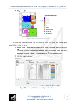 Curso Básico de Revit Architecture 2015 – Modelagem da Informação da Construção
Programa de Educação Tutorial de
Engenharia Civil
Universidade Federal de Santa Catarina
39
4. Clique em OK.
Figura 6-2: Legenda de ambiente criada.
O Revit cria automaticamente um esquema de cores que pode ser editado pelo
usuário. Para editar as cores:
1. Clique sobre a legenda e na aba Modificar, painel Esquema, selecione a opção
Editar esquema ou selecionada vá até a aba Arquitetura, menu suspenso
do painel Ambiente e Área, e selecione a opção Esquema de cores.
2. Abrirá a seguinte janela:
Figura 6-3: Janela de edição das cores da legenda de ambientes.
 