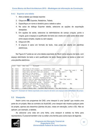 Curso Básico de Revit Architecture 2015 – Modelagem da Informação da Construção
Programa de Educação Tutorial de
Engenharia Civil
Universidade Federal de Santa Catarina
60
9.4.3 Exportar uma tabela
1. Abra a tabela que deseje exportar.
2. Clique em , Exportar, Relatórios, Tabela.
3. Especifique um nome e diretório para a tabela e salve.
4. Na caixa de diálogo Exportar tabela, selecione as opções de exportação
desejadas.
5. Em opções de saída, selecione os delimitadores de campo (vírgula, ponto e
vírgula, guia e espaço) e qualificador de texto (se o texto em cada saída deve estar
entre aspas simples, duplas ou sem aspas).
6. Clique em OK.
7. O arquivo é salvo em formato de texto, mas pode ser aberto em planilhas
eletrônicas.
Na Figura 9-7 pode-se ver uma tabela exportada do Revit como arquivo de texto, com
espaço delimitador de texto e sem qualificador de texto. Basta copiar os textos e colar em
uma planilha eletrônica.
Figura 9-7: Exemplo de Tabela exportada como arquivo de texto com espaço como delimitador de campo.
9.5 Viewports
Assim como nos programas de CAD, uma viewport é uma “janela” que mostra uma
parte de um projeto. Mas ao contrário do AutoCAD, uma viewport não mostra qualquer parte
do projeto, apenas aos desenhos (plantas de piso, vistas em elevação, corte e 3D). Não se
aplicam, por exemplo, a tabelas.
Ao adicionar uma vista em uma folha, uma viewport é exibida na folha para
representá-la. É possível também criar ou editar uma família para outros tipos de legenda.
 