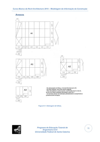 Curso Básico de Revit Architecture 2015 – Modelagem da Informação da Construção
Programa de Educação Tutorial de
Engenharia Civil
Universidade Federal de Santa Catarina
70
Anexos
Figura 0-1: Dobragem de folhas.
 