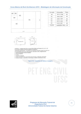 Curso Básico de Revit Architecture 2015 – Modelagem da Informação da Construção
Programa de Educação Tutorial de
Engenharia Civil
Universidade Federal de Santa Catarina
71
Figura 0-2: Tamanho de folhas e margens.
 