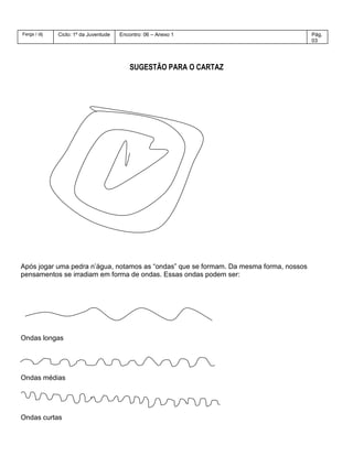 Fergs / dij Ciclo: 1º da Juventude Encontro: 06 – Anexo 1 Pág.
03
SUGESTÃO PARA O CARTAZ
Após jogar uma pedra n’água, notamos as ―ondas‖ que se formam. Da mesma forma, nossos
pensamentos se irradiam em forma de ondas. Essas ondas podem ser:
Ondas longas
Ondas médias
Ondas curtas
 