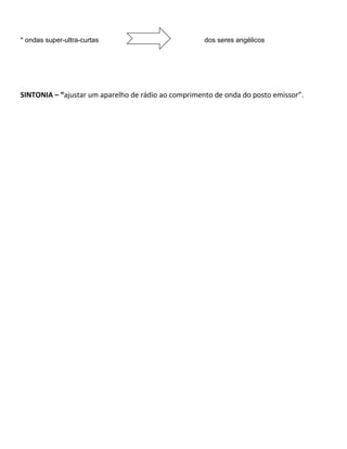 * ondas super-ultra-curtas dos seres angélicos
SINTONIA – “ajustar um aparelho de rádio ao comprimento de onda do posto emissor”.
 