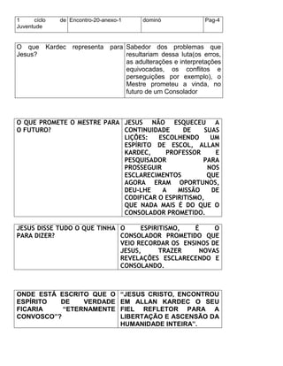 1 cíclo de
Juventude
Encontro-20-anexo-1 dominó Pag-4
O que Kardec representa para
Jesus?
Sabedor dos problemas que
resultariam dessa luta(os erros,
as adulterações e interpretações
equivocadas, os conflitos e
perseguições por exemplo), o
Mestre prometeu a vinda, no
futuro de um Consolador
O QUE PROMETE O MESTRE PARA
O FUTURO?
JESUS NÃO ESQUECEU A
CONTINUIDADE DE SUAS
LIÇÕES: ESCOLHENDO UM
ESPÍRITO DE ESCOL, ALLAN
KARDEC, PROFESSOR E
PESQUISADOR PARA
PROSSEGUIR NOS
ESCLARECIMENTOS QUE
AGORA ERAM OPORTUNOS,
DEU-LHE A MISSÃO DE
CODIFICAR O ESPIRITISMO,
QUE NADA MAIS É DO QUE O
CONSOLADOR PROMETIDO.
JESUS DISSE TUDO O QUE TINHA
PARA DIZER?
O ESPIRITISMO, É O
CONSOLADOR PROMETIDO QUE
VEIO RECORDAR OS ENSINOS DE
JESUS, TRAZER NOVAS
REVELAÇÕES ESCLARECENDO E
CONSOLANDO.
ONDE ESTÁ ESCRITO QUE O
ESPÍRITO DE VERDADE
FICARIA “ETERNAMENTE
CONVOSCO”?
“JESUS CRISTO, ENCONTROU
EM ALLAN KARDEC O SEU
FIEL REFLETOR PARA A
LIBERTAÇÃO E ASCENSÃO DA
HUMANIDADE INTEIRA”.
 