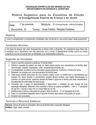 FEDERAÇÃO ESPÍRITA DO RIO GRANDE DO SUL
DEPARTAMENTO DE INFÂNCIA E JUVENTUDE
Roteiro Sugestivo para os Encontros de Estudo
na Evangelização Espírita da Criança e do Jovem
Ciclo: 1º da Juventude Módulo: III –Conduta Espírita - Vivência Evangélica.
Encontro 23 Tema: Grupo Familiar - Relações Familiares.
Objetivo:
Levar o evangelizando a compreender a finalidade maior da família e o seu próprio papel nesse grupamento.
Conteúdos Mínimos:
“Os laços do sangue não criam forçosamente os liames entre os Espíritos. Os verdadeiros laços filiais não
começam com o nascimento nem são destruídos com a morte. O planejamento familiar ocorre no mundo
espiritual e se faz de acordo com as afinidades e as necessidades evolutivas.
Sugestão de Atividades:
1. Iniciar o encontro propondo a dinâmica “A família Ideal”.
2. Distribuir corações de papéis; em cada um deles estará escrita uma característica da família ideal:
comunicação, respeito, cooperação, união, compreensão,amizade, etc...
3. O evangelizador convida a turma a formarem grupos pequenos, conforme o número de turma.
4. Recebem um coração com uma característica da família ideal.
5. Cada grupo deverá demonstrar de uma maneira criativa como é a família com a característica que
recebeu. Ex: Quem receber a característica respeito deverá encenar uma rápida dramatização ou
construir um painel aonde apareceu através de frases e gravuras a família com essa característica.
Vai depender da criatividade de cada equipe.
6. Comentar com o grupo as apresentações e desenvolver o conteúdo da aula através de uma
exposição dialogada, utilizando como subsídio a leitura da pagina evangélica. – item 3, 1º parágrafo
do cap XIV – Honrai o vosso Pai e a Vossa Mãe de o E.S.E.
7. Distribuir para a leitura e discussão em grupo o texto do item 8 – 1º e 2º parágrafo do E.S.E.
8. Fazer um comentário integrador sobre o assunto do texto, após leitura e discussão em grupo
9. Encerrar com uma prece.
Técnicas e Recursos Didáticos:
Técnica: Leitura de textos do evangelho, técnica da família ideal, exposição dialogada
Didática: Lápis, papel, coração
 