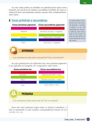 Arte

   As cores ainda podem ser divididas em primárias/puras (para serem
formadas não precisam de mistura), secundárias (resultado da soma ou
mistura de duas cores primárias), neutras, quentes, frias, complementares,
entre outras.


z Cores primárias e secundárias                                                     Em vários autores, encon-
                                                                                   tramos como cores primá-
     Cores primárias pigmento           Cores secundárias pigmento                 rias pigmento: o vermelho,
                                                                                   o amarelo e o azul. Esta
                                                                                   classificação não represen-
                    Magenta               Vermelho (amarelo + magenta)             ta todas as cores percep-
                                                                                   tíveis ao olho humano. Do
                                                                                   ponto de vista científico as
                    Amarelo                    Verde (ciano + amarelo)             cores primárias são as cita-
                                                                                   das ao lado.
                      Ciano                    Azul (ciano + magenta)



             	        ATIVIdAdE

       E se misturássemos todas estas cores-pigmento? Que cor formaríamos?


   As cores primárias-luz são diferentes das cores primárias-pigmento
e são aplicadas na fotografia, TV, computador, entre outros.
        Cores primárias-luz                Cores secundárias-luz

                  Vermelho                   Magenta (vermelho + azul)

                    Verde                   Amarelo (vermelho + verde)


                     Azul                       Ciano (verde + azul)




             	        PESQUISA

       E se somássemos todas essas cores-luz? Que cor resultaria?


   Essas três cores primárias regem todas as relações colorísticas, a
elas se reportando as mais variadas correspondências formais da cor
(OSTROWER, 1983, p. 240).




                                                                             Cores, cores... E mais cores? 117
 