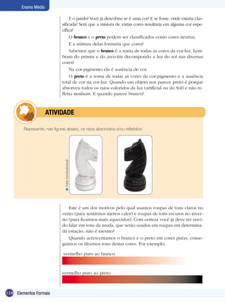 Ensino Médio

                                  E o pardo? Você já descobriu se é uma cor? E se fosse, onde estaria clas-
                             sificada? Será que a mistura de várias cores resultaria em alguma cor espe-
                             cífica?
                                  O branco e o preto podem ser classificados como cores neutras.
                                  E a mistura delas formaria que cores?
                                  Sabemos que o branco é a soma de todas as cores da cor-luz. Lem-
                             bram do prisma e do arco-íris decompondo a luz do sol nas diversas
                             cores?
                                  Na cor-pigmento ela é ausência de cor.
                                  O preto é a soma de todas as cores da cor-pigmento e a ausência
                             total de cor na cor-luz. Quando um objeto nos parece preto é porque
                             absorveu todos os raios coloridos da luz (artificial ou do Sol) e não re-
                             fletiu nenhum. E quando parece branco?



            	         ATIVIdAdE

        Represente, nas figuras abaixo, os raios absorvidos e/ou refletidos:
                               < Fotos: IconeAudiovisual




                                Este é um dos motivos pelo qual usamos roupas de tons claros no
                             verão (para sentirmos menos calor) e roupas de tons escuros no inver-
                             no (para ficarmos mais aquecidos). Com certeza você já deve ter ouvi-
                             do falar em tons da moda, que serão usados em roupas em determina-
                             da estação, não é mesmo?
                                Quando acrescentamos o branco e o preto em cores puras, conse-
                             guimos os diversos tons destas cores. Por exemplo:

                              vermelho puro ao branco



                             vermelho puro ao preto



118 Elementos Formais
 