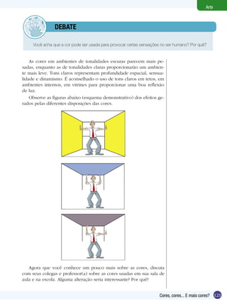 Arte



         	      dEBATE

     Você acha que a cor pode ser usada para provocar certas sensações no ser humano? Por quê?


    As cores em ambientes de tonalidades escuras parecem mais pe-
sadas, enquanto as de tonalidades claras proporcionarão um ambien-
te mais leve. Tons claros representam profundidade espacial, sensua-
lidade e dinamismo. É aconselhado o uso de tons claros em tetos, em
ambientes internos, em vitrines para proporcionar uma boa reflexão
de luz.
    Observe as figuras abaixo (esquema demonstrativo) dos efeitos ge-
rados pelas diferentes disposições das cores.




   Agora que você conhece um pouco mais sobre as cores, discuta
com seus colegas e professor(a) sobre as cores usadas em sua sala de
aula e na escola. Alguma alteração seria interessante? Por quê?


                                                                     Cores, cores... E mais cores? 121
 