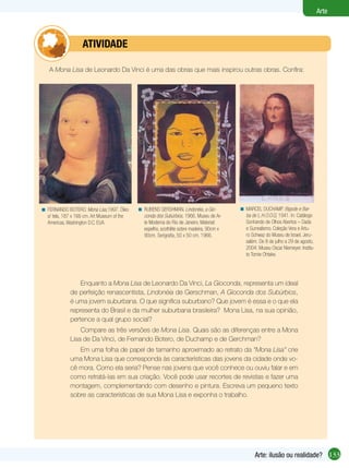 Arte



          	        ATIVIdAdE

    A Mona Lisa de Leonardo Da Vinci é uma das obras que mais inspirou outras obras. Confira:




< FERNANDO BOTERO. Mona Lisa,1997. Óleo      < RUBENS GERSHMAN. Lindonéia, a Gio-          < MARCEL DUCHAMP. Bigode e Bar-
  s/ tela, 187 x 166 cm. Art Museum of the     conda dos Subúrbios, 1966. Museu de Ar-       ba de L.H.O.O.Q, 1941. In: Catálogo
  Americas, Washington D.C. EUA.               te Moderna do Rio de Janeiro. Material:       Sonhando de Olhos Abertos – Dada
                                               espelho, scothilite sobre madeira, 90cm x     e Surrealismo. Coleção Vera e Artu-
                                               90cm. Serigrafia, 50 x 50 cm, 1966.           ro Schwaz do Museu de Israel, Jeru-
                                                                                             salém. De 8 de julho a 29 de agosto,
                                                                                             2004. Museu Oscar Niemeyer. Institu-
                                                                                             to Tomie Ohtake.




                  Enquanto a Mona Lisa de Leonardo Da Vinci, La Gioconda, representa um ideal
              de perfeição renascentista, Lindonéia de Gerschman, A Gioconda dos Subúrbios,
              é uma jovem suburbana. O que significa suburbano? Que jovem é essa e o que ela
              representa do Brasil e da mulher suburbana brasileira? Mona Lisa, na sua opinião,
              pertence a qual grupo social?
                  Compare as três versões de Mona Lisa. Quais são as diferenças entre a Mona
              Lisa de Da Vinci, de Fernando Botero, de Duchamp e de Gerchman?
                 Em uma folha de papel de tamanho aproximado ao retrato da “Mona Lisa” crie
              uma Mona Lisa que corresponda às características das jovens da cidade onde vo-
              cê mora. Como ela seria? Pense nas jovens que você conhece ou ouviu falar e em
              como retratá-las em sua criação. Você pode usar recortes de revistas e fazer uma
              montagem, complementando com desenho e pintura. Escreva um pequeno texto
              sobre as características de sua Mona Lisa e exponha o trabalho.




                                                                                                  Arte: ilusão ou realidade? 133
 