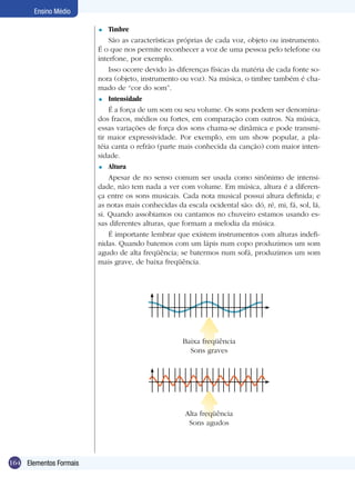 Ensino Médio

                        =   Timbre
                            São as características próprias de cada voz, objeto ou instrumento.
                        É o que nos permite reconhecer a voz de uma pessoa pelo telefone ou
                        interfone, por exemplo.
                            Isso ocorre devido às diferenças físicas da matéria de cada fonte so-
                        nora (objeto, instrumento ou voz). Na música, o timbre também é cha-
                        mado de “cor do som”.
                        = Intensidade

                            É a força de um som ou seu volume. Os sons podem ser denomina-
                        dos fracos, médios ou fortes, em comparação com outros. Na música,
                        essas variações de força dos sons chama-se dinâmica e pode transmi-
                        tir maior expressividade. Por exemplo, em um show popular, a pla-
                        téia canta o refrão (parte mais conhecida da canção) com maior inten-
                        sidade.
                        = Altura

                            Apesar de no senso comum ser usada como sinônimo de intensi-
                        dade, não tem nada a ver com volume. Em música, altura é a diferen-
                        ça entre os sons musicais. Cada nota musical possui altura definida; e
                        as notas mais conhecidas da escala ocidental são: dó, ré, mi, fá, sol, lá,
                        si. Quando assobiamos ou cantamos no chuveiro estamos usando es-
                        sas diferentes alturas, que formam a melodia da música.
                            É importante lembrar que existem instrumentos com alturas indefi-
                        nidas. Quando batemos com um lápis num copo produzimos um som
                        agudo de alta freqüência; se batermos num sofá, produzimos um som
                        mais grave, de baixa freqüência.




                                                    Baixa freqüência
                                                      Sons graves




                                                     Alta freqüência
                                                      Sons agudos




164 Elementos Formais
 