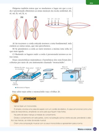 Arte

    Pitágoras também notou que se mudarmos o lugar em que a cor-
da é pressionada obteremos as notas musicais da escala ocidental; dó,
ré, mi, fá, sol, lá, si.
                (A)                   (B)
                                                       5/6   4/5   3/4 2/3            1/2




    A) Ao tocarmos a corda esticada teremos a nota fundamental, nela
existem as outras notas, que não percebemos.
    B) Se prendemos a corda ao meio teremos a mesma nota solta só
que mais aguda.
    C) Mudando os lugares onde a corda é pressionada teremos as ou-
tras notas.
    Essas características matemáticas e harmônicas dos sons foram des-
cobertas por meio de um instrumento chamado “monocórdio”.

      Abertura da caixa Ponte móvel                                           Marca no             % em 7
                                       Corda de                              meio da caixa
       de ressonância                   Tripa                                                      partes




                                                               Elástico
                                            Caixa de
                                             sapato                                          Palitos de
    Escala                                                                                    fósforo
   Calibrada

       < Monocórdio de Pitágoras

   Para saber mais sobre o monocórdio veja o Folhas 20.


           	          ATIVIdAdE

     Vamos fazer um monocórdio.
     É simples, envolva uma caixa de sapato com um cordão de elástico. A caixa vai funcionar como uma
 caixa de ressonância, ampliando os sons para que fiquem mais fortes.
     Na parte de baixo marque a metade do comprimento.
     Divida o comprimento em sete partes, como na ilustração acima e tente escutar, prendendo o elás-
 tico nas marcas, as notas da escala musical.
     Criem uma composição musical com os seus monocórdios e apresentem para a turma.


                                                                                             Música e músicas 261
 
