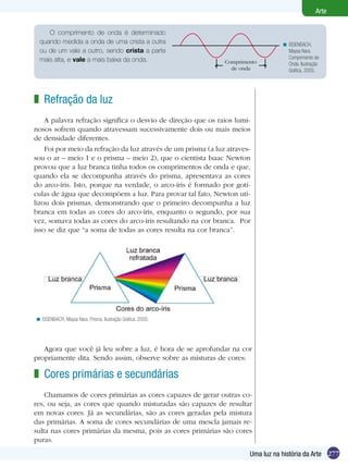 Arte

     O comprimento de onda é determinado
  quando medida a onda de uma crista a outra                                      < EISENBACH,
  ou de um vale a outro, sendo crista a parte                                       Maysa Nara.
  mais alta, e vale a mais baixa da onda.                                           Comprimento de
                                                               Comprimento          Onda. Ilustração
                                                                 de onda            Gráfica, 2005.




z Refração da luz
    A palavra refração significa o desvio de direção que os raios lumi-
nosos sofrem quando atravessam sucessivamente dois ou mais meios
de densidade diferentes.
    Foi por meio da refração da luz através de um prisma (a luz atraves-
sou o ar – meio 1 e o prisma – meio 2), que o cientista Isaac Newton
provou que a luz branca tinha todos os comprimentos de onda e que,
quando ela se decompunha através do prisma, apresentava as cores
do arco-íris. Isto, porque na verdade, o arco-íris é formado por gotí-
culas de água que decompõem a luz. Para provar tal fato, Newton uti-
lizou dois prismas, demonstrando que o primeiro decompunha a luz
branca em todas as cores do arco-íris, enquanto o segundo, por sua
vez, somava todas as cores do arco-íris resultando na cor branca. Por
isso se diz que “a soma de todas as cores resulta na cor branca”.




< EISENBACH, Maysa Nara. Prisma. Ilustração Gráfica, 2005.




   Agora que você já leu sobre a luz, é hora de se aprofundar na cor
propriamente dita. Sendo assim, observe sobre as misturas de cores:

z Cores primárias e secundárias
    Chamamos de cores primárias as cores capazes de gerar outras co-
res, ou seja, as cores que quando misturadas são capazes de resultar
em novas cores. Já as secundárias, são as cores geradas pela mistura
das primárias. A soma de cores secundárias de uma mescla jamais re-
sulta nas cores primárias da mesma, pois as cores primárias são cores
puras.
                                                                       Uma luz na história da Arte 277
 