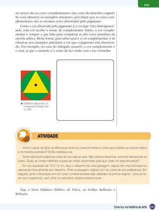 Arte

res novas são as cores complementares das cores do desenho original.
Se você observar os exemplos anteriores, perceberá que as cores com-
plementares são as mesmas cores absorvidas pelo pigmento.
    Como a cor absorvida pelo pigmento é a cor que “não enxergamos”
nele, esta cor recebe o nome de complementar. Então, a cor comple-
mentar é sempre a que falta para completar as três cores primárias da
mescla aditiva. Desta forma, para saber qual é a cor complementar, é só
observar nos exemplos anteriores a cor que o pigmento está absorven-
do. Por exemplo, no caso do triângulo amarelo, a cor complementar é
o azul, já que o amarelo é a soma da luz verde com a luz vermelha.




   < EISENBACH, Maysa Nara. Cor
     Complementar. Ilustração Gráfi-
     ca, 2005.




            	         ATIVIdAdE

    Você é capaz de dizer as diferenças entre as cores primárias e cores secundárias na mescla aditiva
 e na mescla subtrativa? Então destaque-as.
    Tente reproduzir a lápis as cores de sua sala de aula. Não precisa desenhar, somente representar as
 cores. Quais as ondas refletidas e quais as ondas absorvidas para que cada cor seja percebida?
     Em um quadrado de 10 X 10 cm, faça o desenho de uma paisagem; depois tire uma fotocópia ou
 reproduza manualmente seu desenho. Pinte a paisagem original com as cores de sua preferência. Em
 seguida, pinte a fotocópia com as cores complementares das utilizadas na pintura original – procure fa-
 zer isso imaginando, sem olhar os exemplos citados anteriormente.


   Veja o Livro Didático Público de Física, no Folhas Reflexão e
Refração.



                                                                             Uma luz na história da Arte 281
 