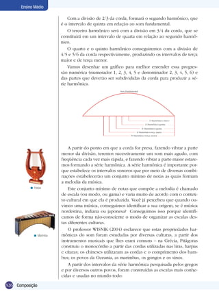 Ensino Médio

                            Com a divisão de 2/3 da corda, formará o segundo harmônico, que
                        é o intervalo de quinta em relação ao som fundamental.
                            O terceiro harmônico será com a divisão em 3/4 da corda, que se
                        constituirá em um intervalo de quarta em relação ao segundo harmô-
                        nico.
                            O quarto e o quinto harmônico conseguiremos com a divisão de
                        4/5 e 5/6 da corda respectivamente, produzindo os intervalos de terça
                        maior e de terça menor.
                            Vamos desenhar um gráfico para melhor entender essa progres-
                        são numérica (numerador 1, 2, 3, 4, 5 e denominador 2, 3, 4, 5, 6) e
                        das partes que deverão ser subdivididas da corda para produzir a sé-
                        rie harmônica.
                                                      Som Fundamental




                                                                                1o Harmônico-oitavo
                                                                                 .
                                                                            2o Harmônico-quinta
                                                                             .
                                                                         3o Harmônico-quarta
                                                                          .
                                                                    4o Harmônico-terça maior
                                                                     .
                                                               5o Harmônico-terça menor
                                                                .




                            A partir do ponto em que a corda for presa, fazendo vibrar a parte
                        menor da divisão, teremos sucessivamente um som mais agudo, com
                        freqüência cada vez mais rápida, e fazendo vibrar a parte maior estare-
                        mos formando a série harmônica. A série harmônica é importante por-
                        que estabelece os intervalos sonoros que por meio de diversas combi-
                        nações estabelecerão um conjunto mínimo de notas as quais formam
                        a melodia da música.
          < Harpa           Este conjunto mínimo de notas que compõe a melodia é chamado
                        de escala (ou modo, ou gama) e varia muito de acordo com o contex-
                        to cultural em que ela é produzida. Você já percebeu que quando ou-
                        vimos uma música, conseguimos identificar a sua origem, se é música
                        nordestina, indiana ou japonesa? Conseguimos isso porque identifi-
                        camos de forma não-consciente o modo de organizar as escalas des-
                        tas diferentes culturas.
                            O professor WISNIK (2004) esclarece que estas propriedades har-
            < Marimba   mônicas do som foram estudadas por diversas culturas, a partir dos
                        instrumentos musicais que lhes eram comuns – na Grécia, Pitágoras
                        construiu o monocórdio a partir das cordas utilizadas nas liras, harpas
                        e cítaras; os chineses utilizaram as cordas e o comprimento dos bam-
                        bus; os povos da Oceania, as marimbas, os gongos e os sinos.
                            A partir dos intervalos da série harmônica pesquisada pelos gregos
                        e por diversos outros povos, foram construídas as escalas mais conhe-
                        cidas e usadas no mundo todo:

326 Composição
 