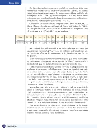 Ensino Médio

                                   Em decorrência disto procurou-se estabelecer uma forma única uma
                               forma única de afinação ou padrão de esticamento (tensão) das cordas
                               e dos outros instrumentos, como de sopros. A medida de unidade uti-
                               lizada passa a ser o Hertz (pulso da freqüência sonora); assim, todos
                               os instrumentos são afinados pelo diapasão, normalmente utilizado re-
                               produzindo a nota lá que é equivalente a 440 Hz.
                                   Os músicos dividiram a escala temperada (Dó, Dó#, Ré, Ré#, Mi, ...,
                               Si) em 12 partes logarítmicas, diferente da forma matemática de Pitágo-
                               ras. No quadro abaixo, relacionamos a nota da escala temperada com
                               o logaritmo e a freqüência (Hz) correspondente.

                                                                                                                                   dó
                   Nota       dó    dó#      ré     ré#     mi       fá     fá#     sol     sol#     lá      lá#      si
                                                                                                                              escala acima
              Temperado        1    21/12   2/212   23/12   24/12   25/12   26/12   27/12   28/12   29/12   210/12   211/12        2
                 Freqüência   262   277     294     311     330     349     370     392     415     440     466      494          523


                                   As 12 notas da escala cromática ou temperada correspondem aos
                               logaritmos de base 2: 20, 21/12, 22/12.... e em todos os instrumentos as no-
                               tas devem ser afinadas de acordo com a freqüência estabelecida co-
                               mo padrão.
                                   Estas modificações foram fundamentais para que fosse possível fa-
                               zer música com várias vozes e instrumentos (polifonia), inaugurando a
                               música tonal, que é o parâmetro musical que ouvimos até hoje.
                                   Toda essa modificação foi necessária porque a escala pitagórica, ba-
                               seada nos sons naturais e divididos numericamente, não fechava o ci-
                               clo de oitos notas. Vejamos: seguindo a série harmônica, partindo da
                               nota dó, quando chegar ao próximo dó mais agudo, ele estará um pou-
                               co acima do que deveria, ou seja, a sua própria oitava, o ciclo nun-
                               ca se fecha, não reencontra numericamente. A música oriental até ho-
                               je seque a escala natural porque toda experiência sonora que fizermos,
                               chegaremos à série harmônica.
                                   Na escala temperada ou cromática, utilizando os logaritmos, foi al-
                               terado a sonoridade natural e de ordem numérica da escala, modifi-
                               cando artificialmente o comprimento inteiro da corda e dividindo-a ex-
                               ponencialmente em doze partes, baseado na raiz duodécima de 2. Isso
                               fez com que a diferença fosse ajustada, possibilitando uma ampliação
                               infinita de relações entre estas notas musicais para a composição, bem
                               como a execução conjunta dos mais diversos instrumentos musicais.
                                   Esta música baseada em tons, notas com sons fixos e escala cromá-
                               tica (música tonal) é a música que estamos acostumados. Normalmen-
                               te, o som de uma escala diferente nos causa um estranhamento, não o
                               achamos natural, como se fosse desafinado.




330 Composição
 