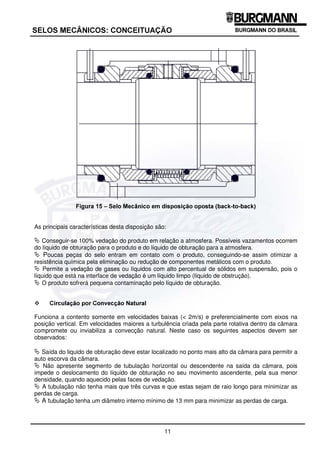 11
6(/26 0(Æ1,26 21(,78$d­2
)LJXUD  ± 6HOR 0HFkQLFR HP GLVSRVLomR RSRVWD EDFNWREDFN 